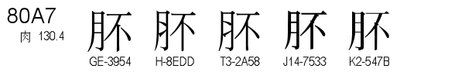 U+80A7